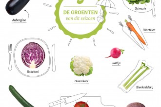 Groentenkalender-zomer